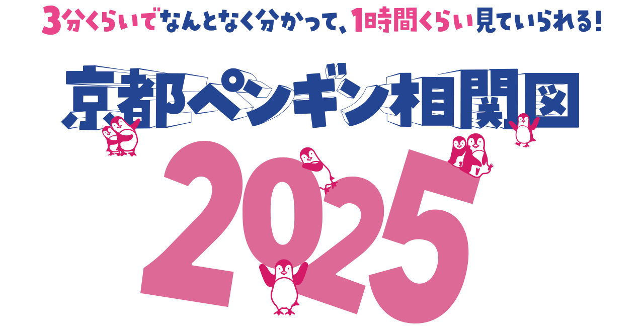 京都ペンギン相関図2025