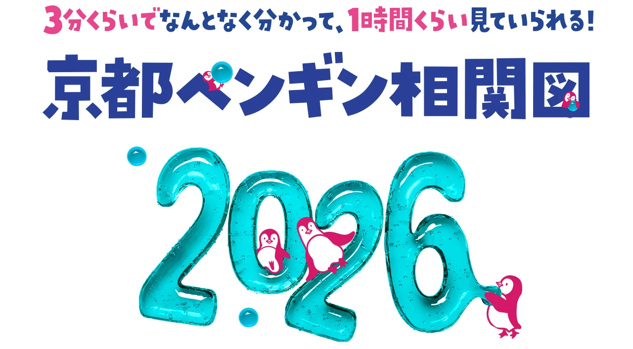 京都ペンギン相関図2026