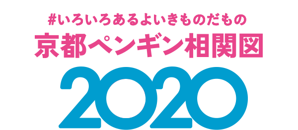 いろいろあるよいきものだもの すみだペンギン相関図2020